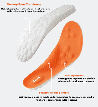 Solette Massaggianti